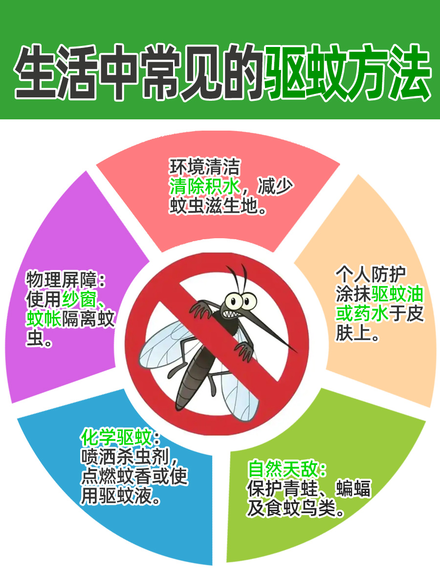 艾叶蚊香棒，真的对人有害吗？