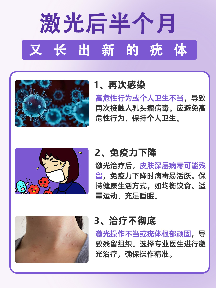 激光去疣半个月后长出新疣体，原因解析