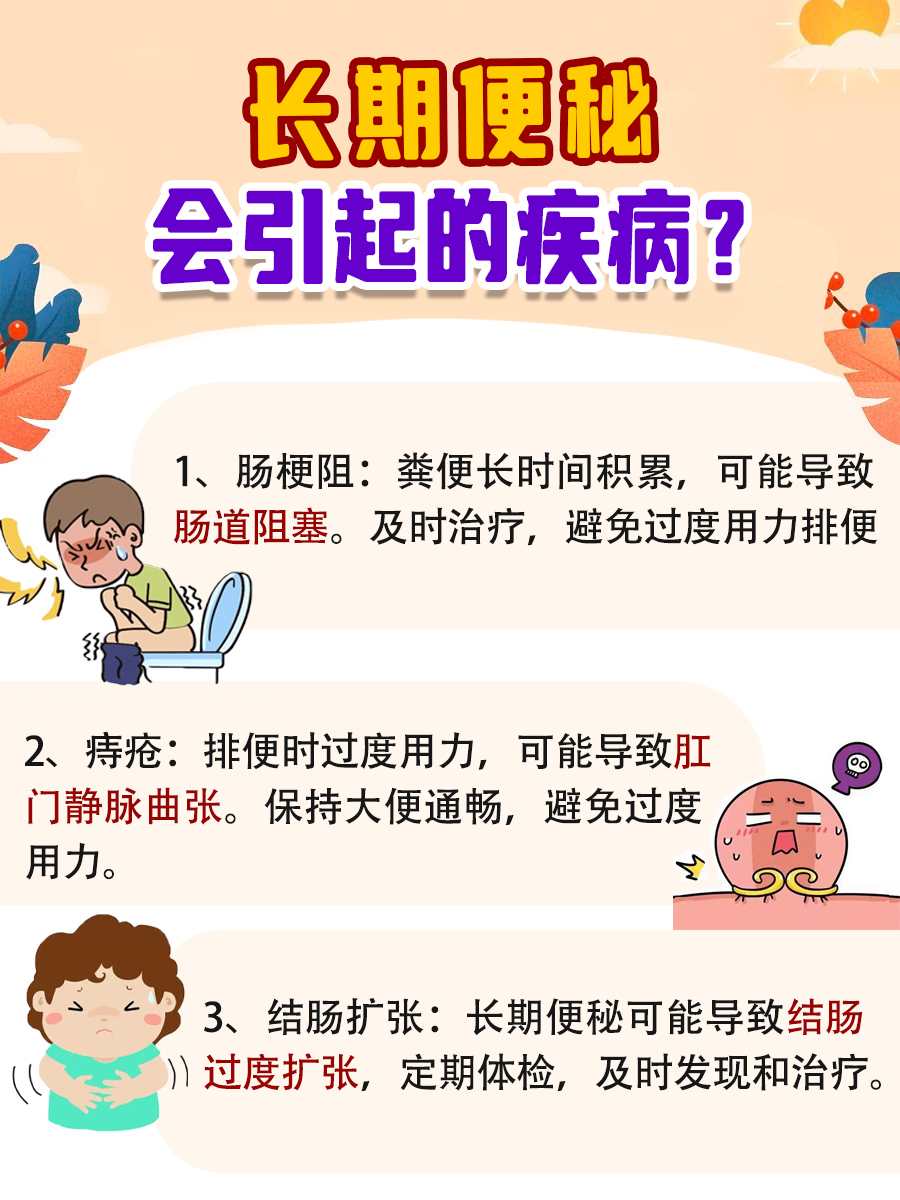 探究便秘一直拉不出来困扰，解决排便难题