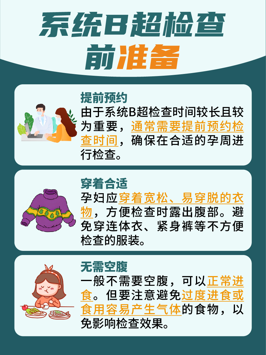 妊娠女性必看，系统B超多少周检查最好？