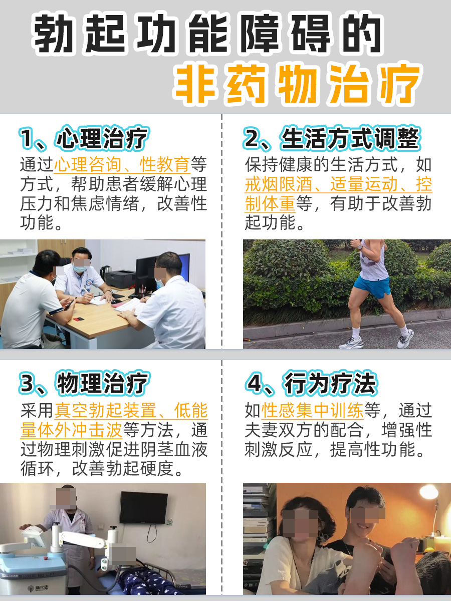 硬度不够，这些药物能否成为你的“硬度”救星？