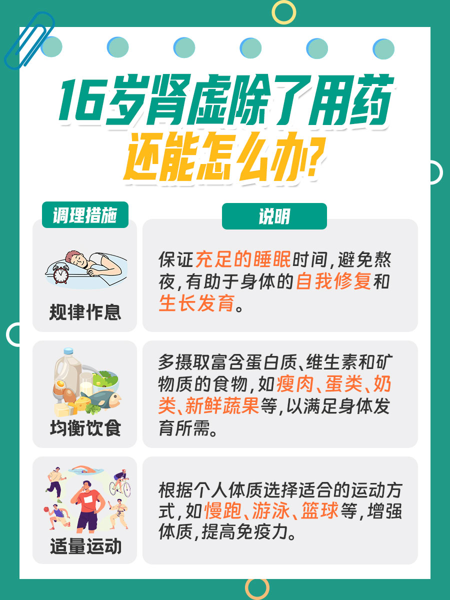 16岁青少年肾虚，六味地黄丸是否适用？
