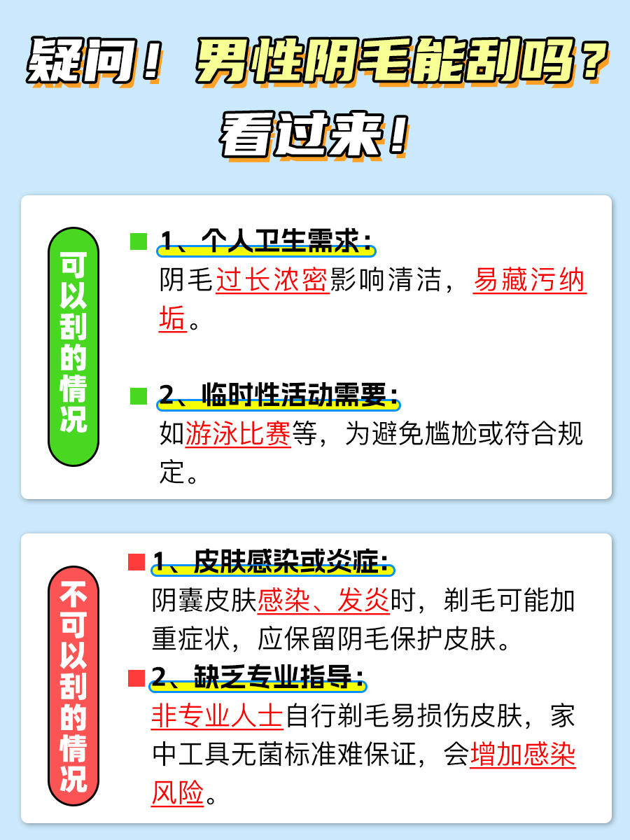 速看!男性阴毛能刮吗?答案在这