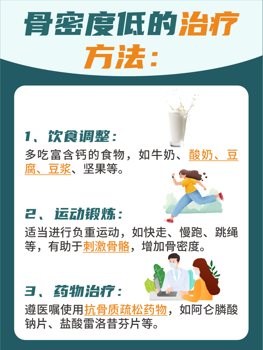 骨密度报告怎么看?医生告诉你