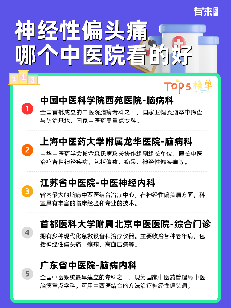 神经性偏头痛哪个中医院看的好
