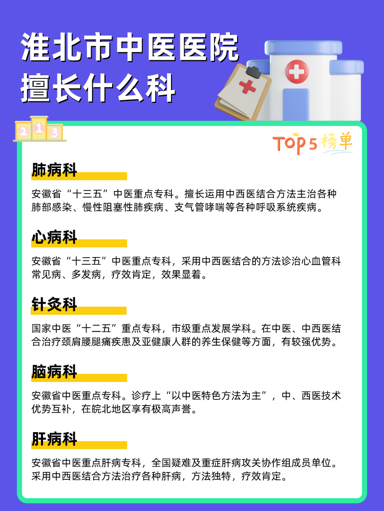 淮北市中医医院擅长什么科