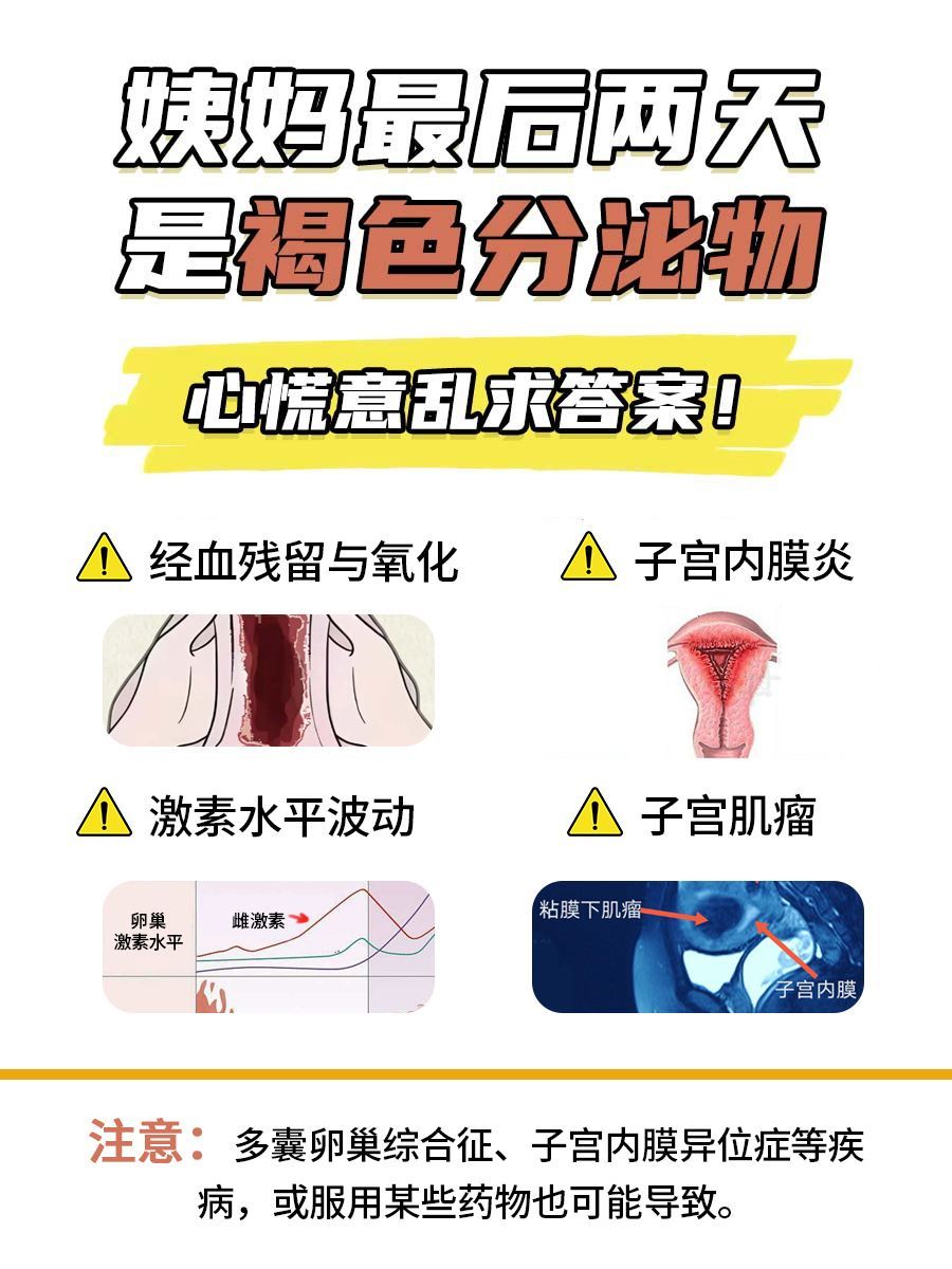 姨妈最后两天是褐色分泌物，心慌意乱求答案！