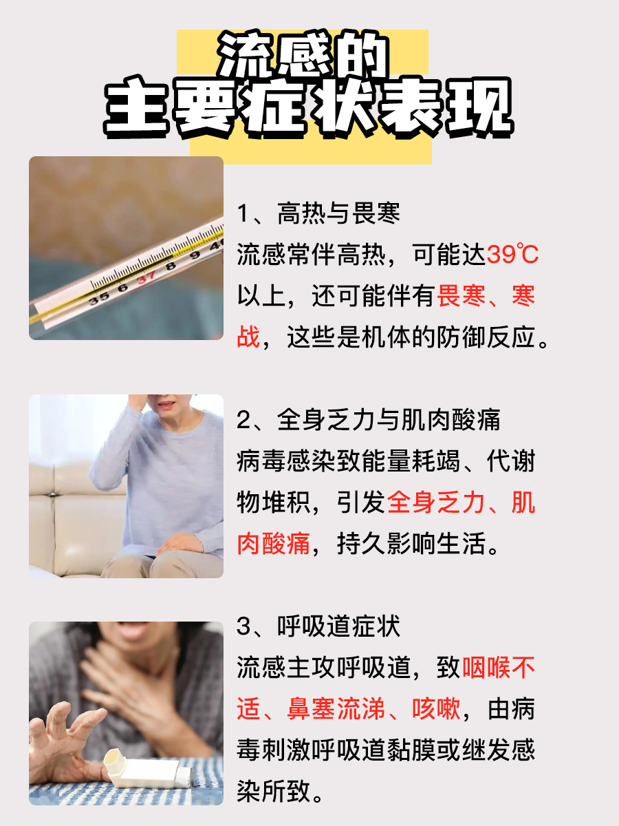 流感主要症状表现大盘点！速来自查！