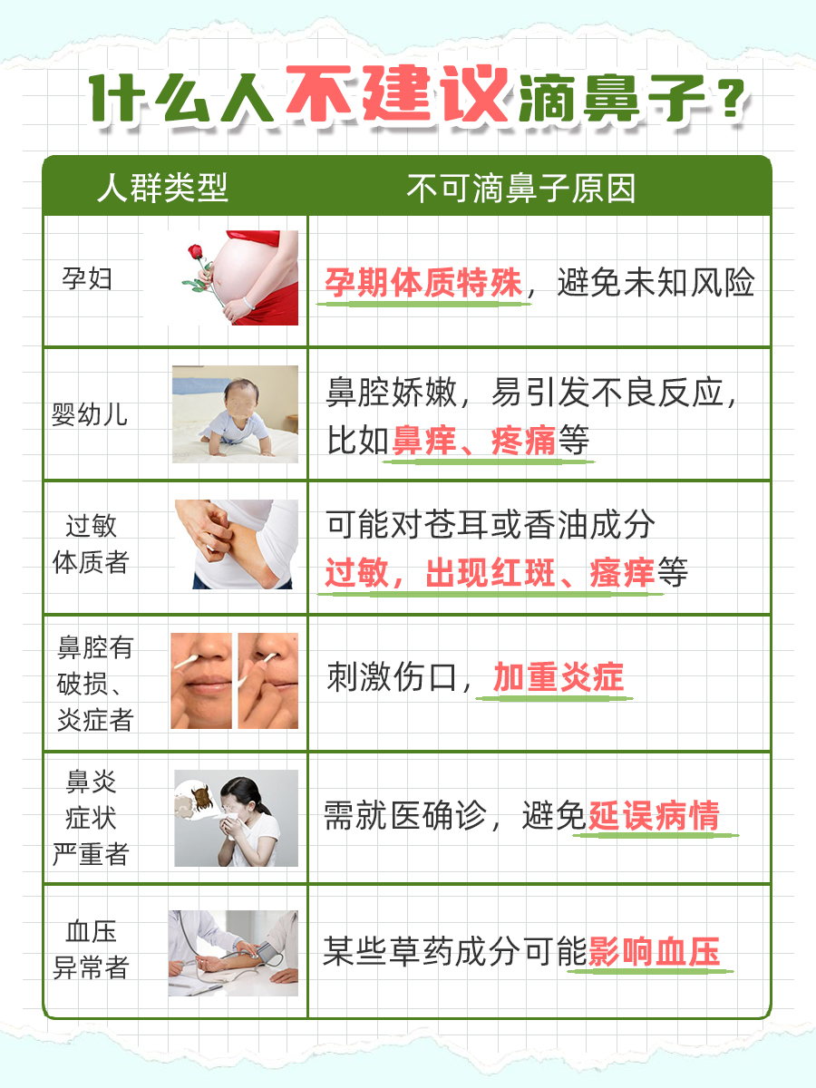 苍耳香油滴鼻子会中毒吗？注意什么