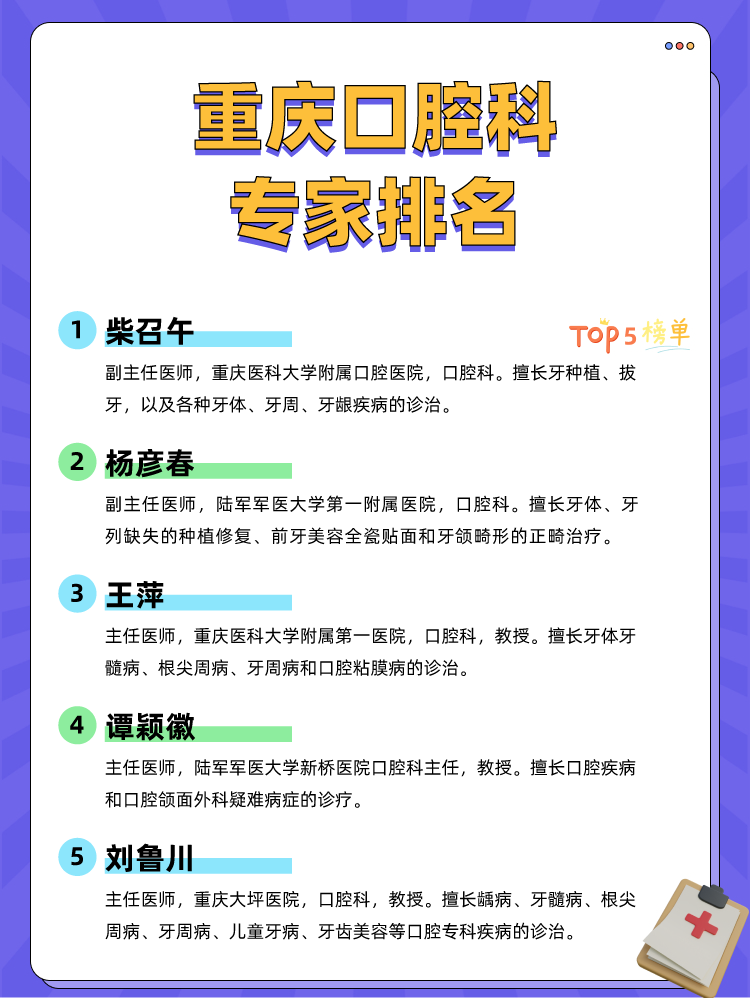 重庆口腔科专家排名