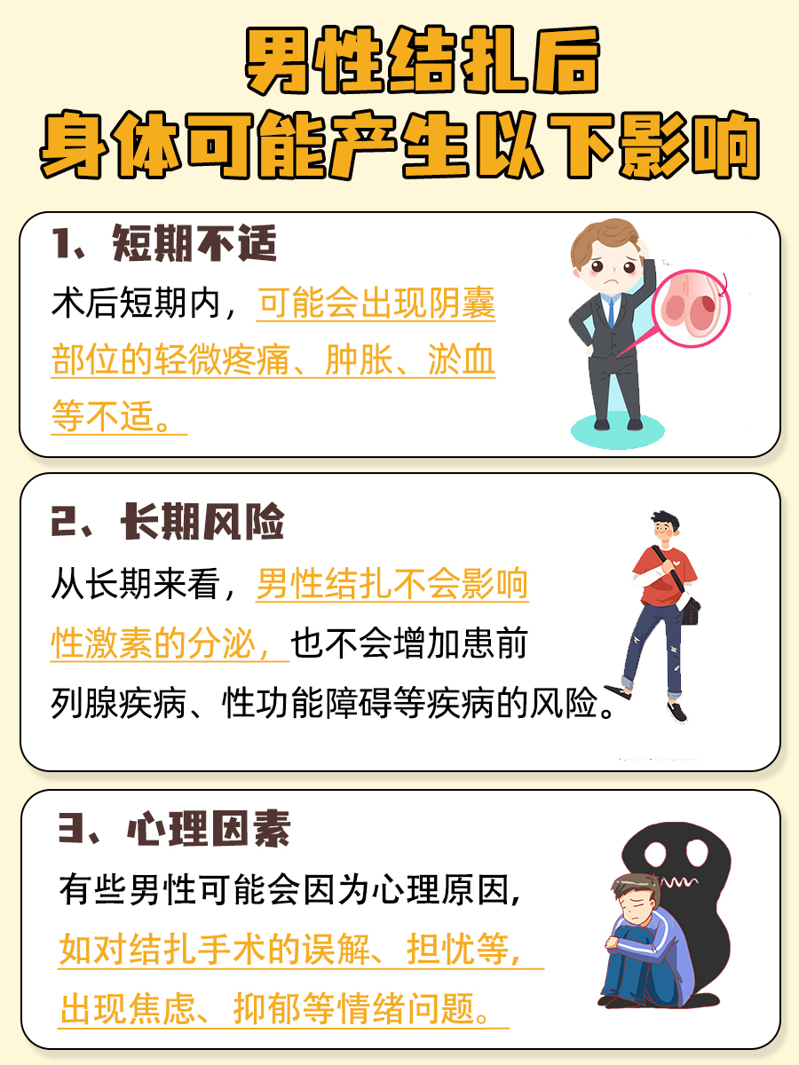 男的结扎还能过性生活吗?一文揭秘