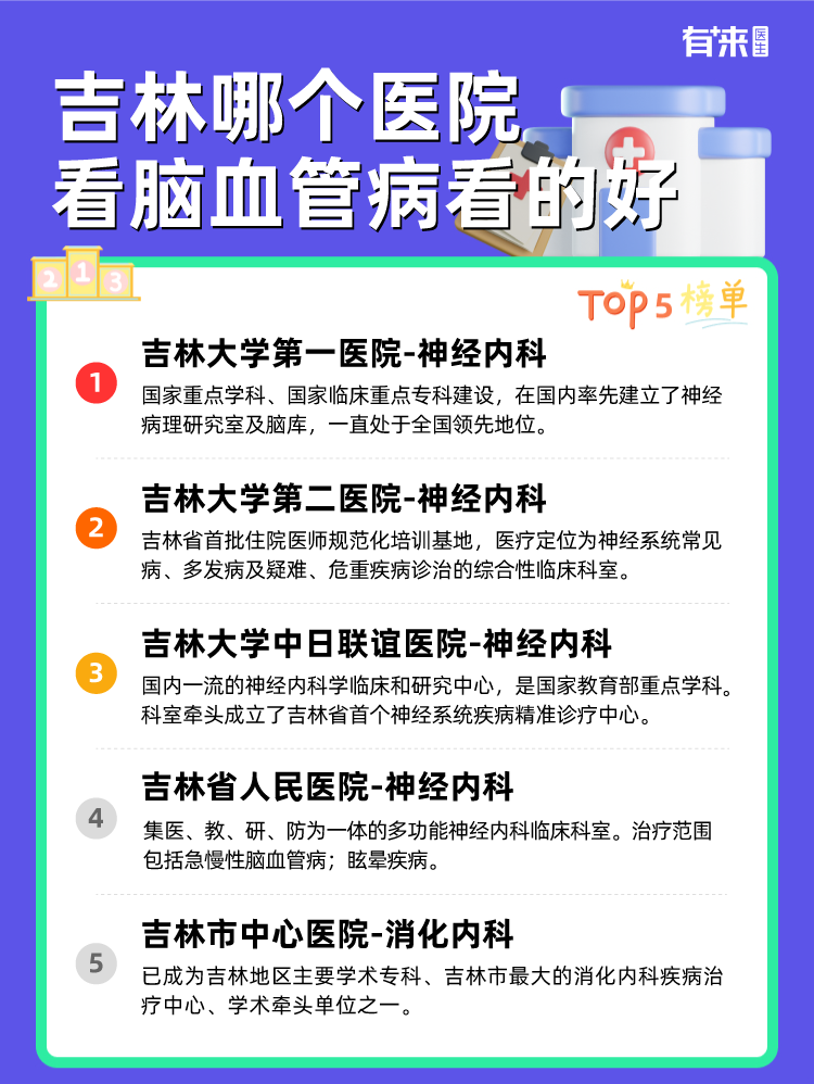 吉林哪个医院看脑血管病看的好