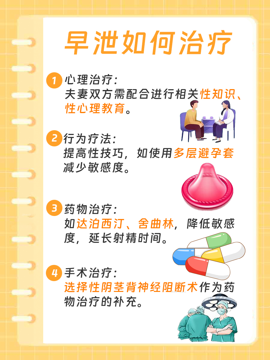 早泄:探究其背后的原因