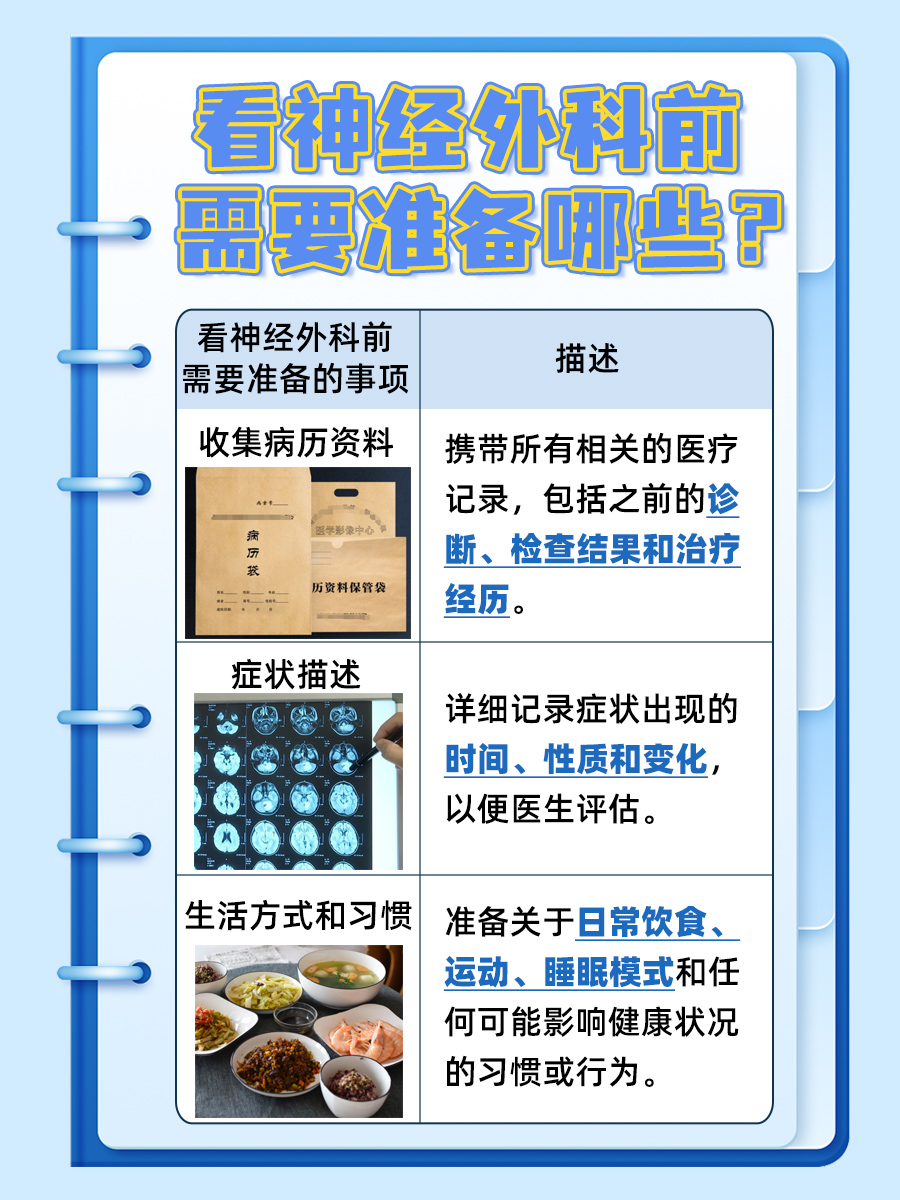大脑与神经的守护者:探究神经外科