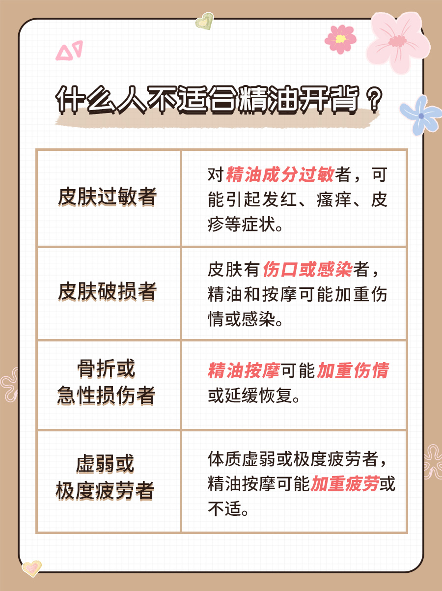 精油开背有什么好处和坏处？中医告诉你！