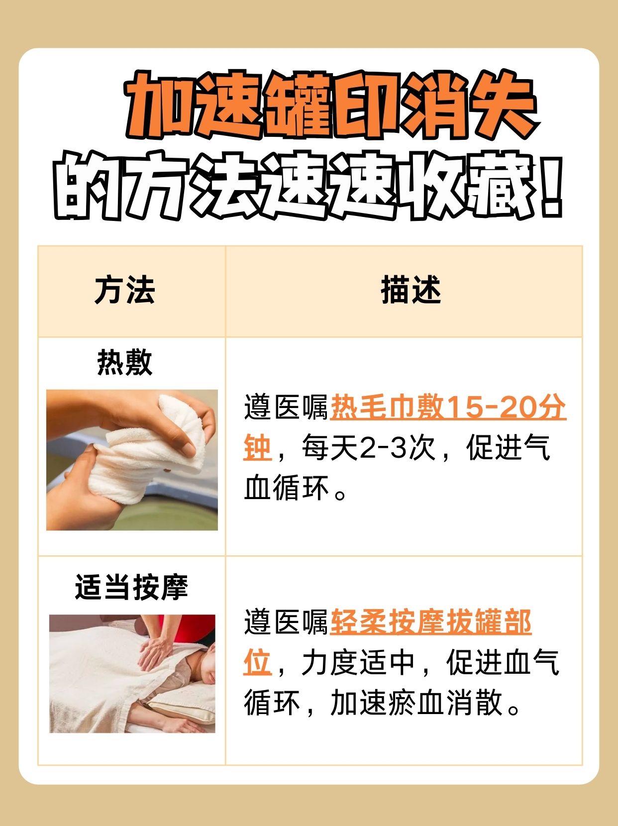 中医一文讲清：拔罐印子多久能消除？