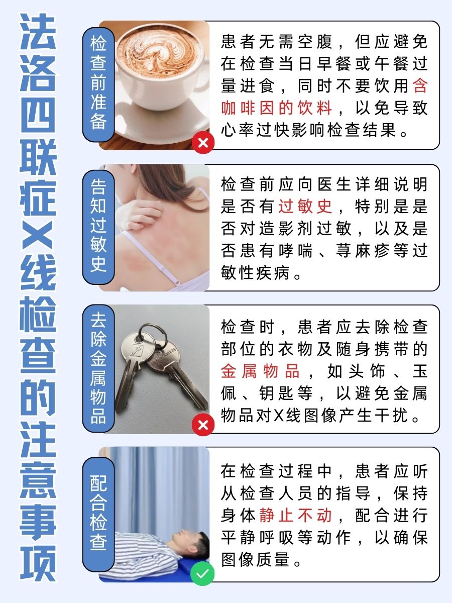 医生教你看：法洛四联症X线的“关键线索”