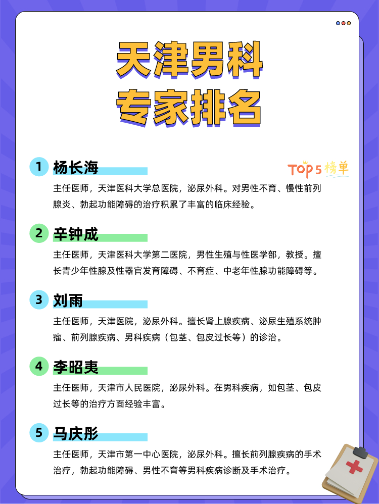 天津男科专家排名