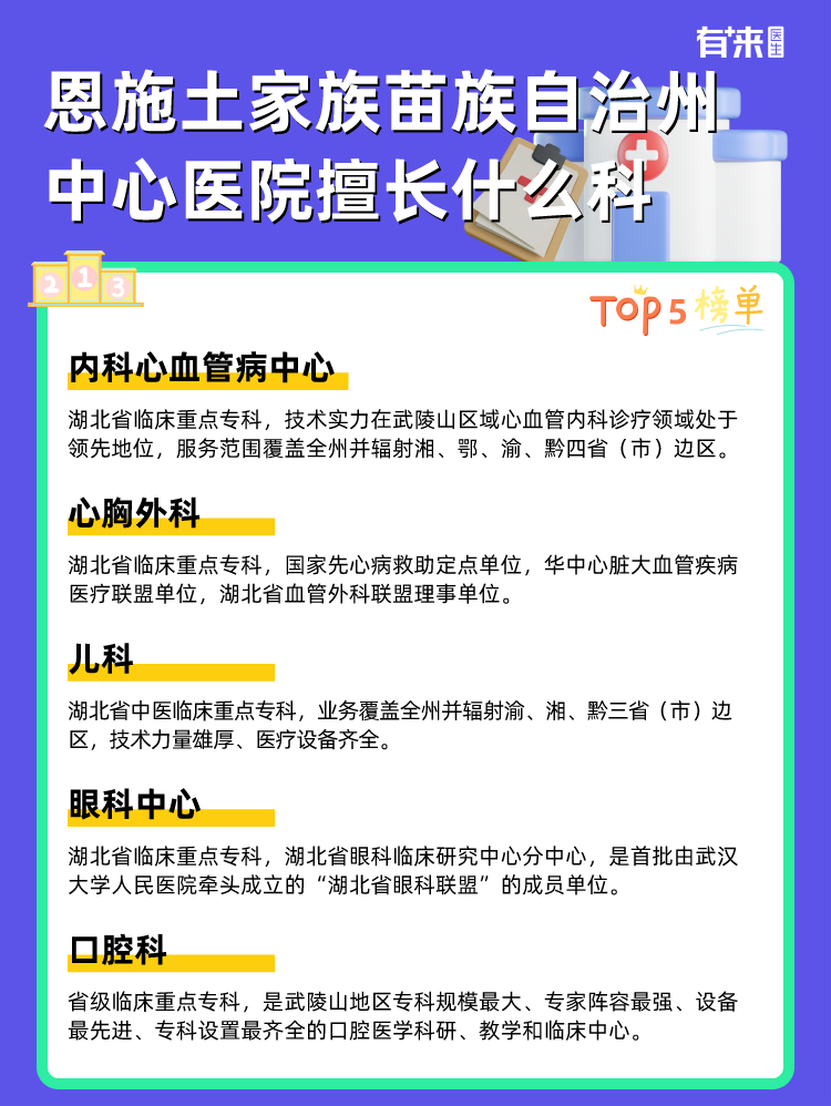 恩施土家族苗族自治州中心医院擅长什么科