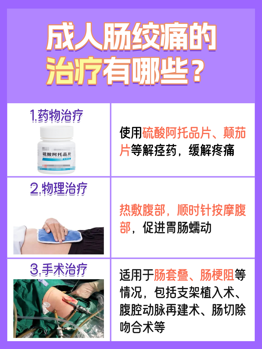 警惕成人肠绞痛！症状识别+治疗方法全在这！