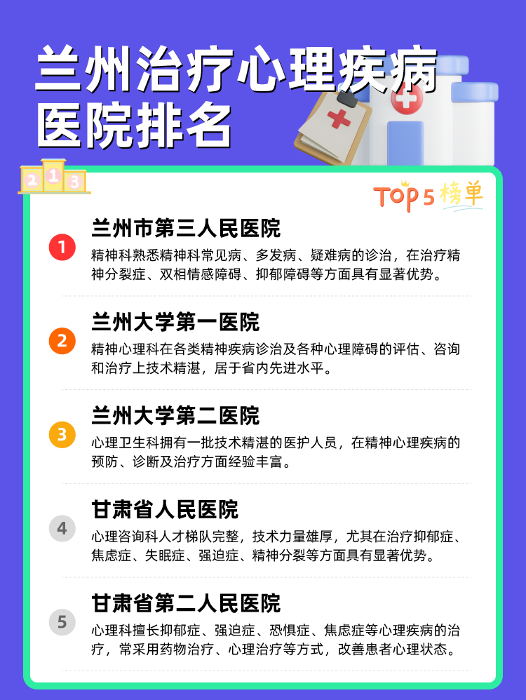 兰州治疗心理疾病医院排名