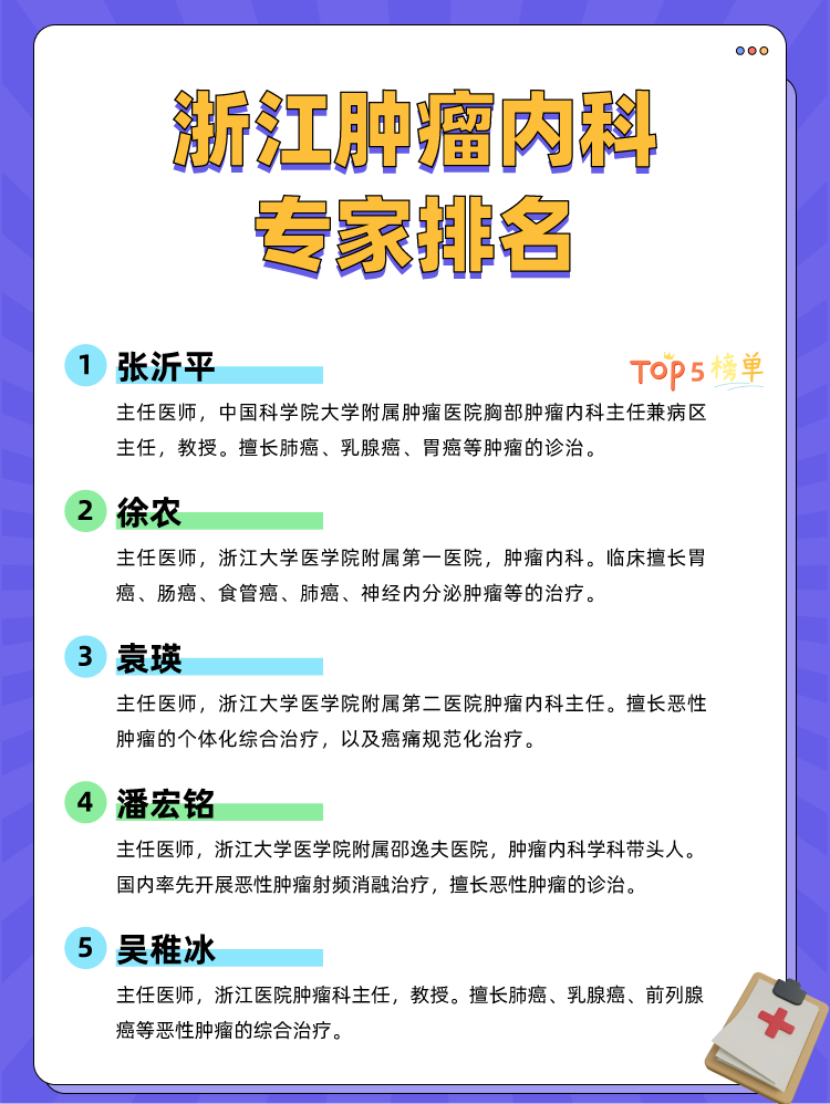 浙江肿瘤内科专家排名