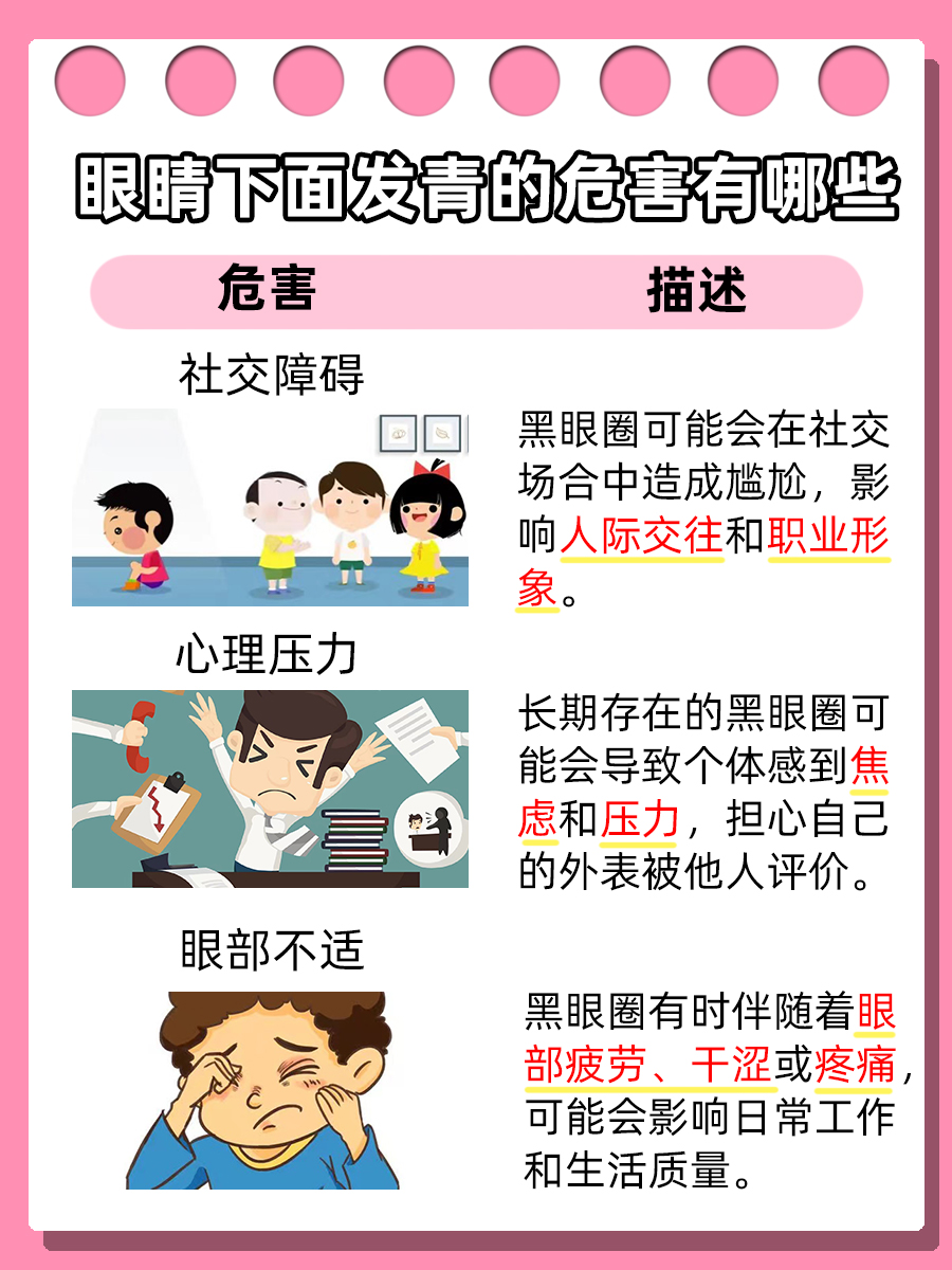 眼睛下方发青:揭秘背后原因与应对策略!