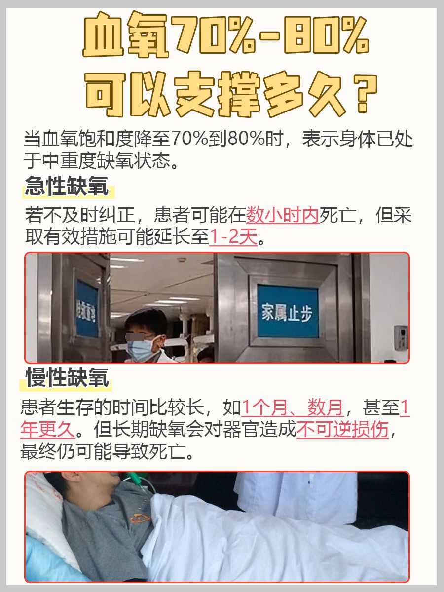 血氧危机！70%-80%，身体还能撑多久？