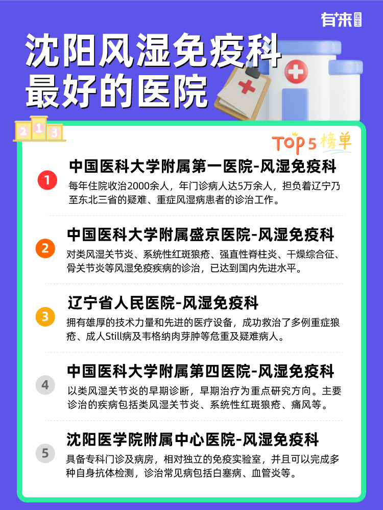 沈阳风湿免疫科比较好的医院