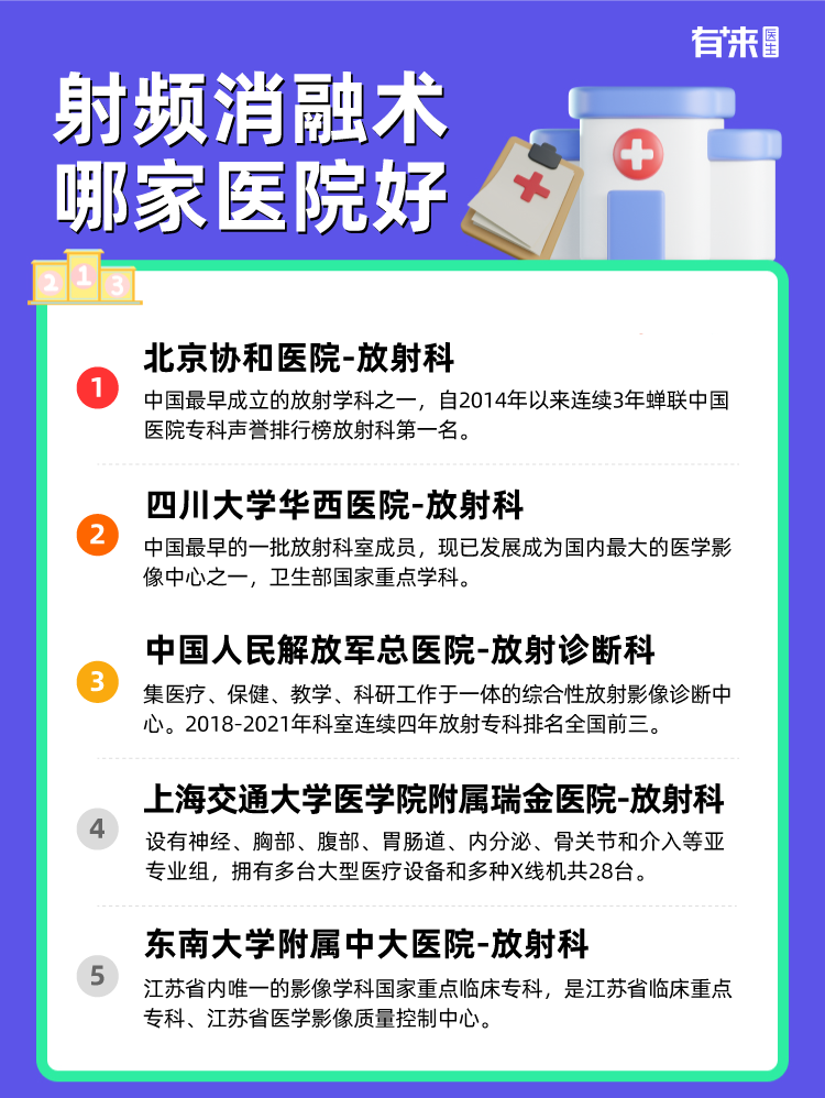 射频消融术哪家医院好
