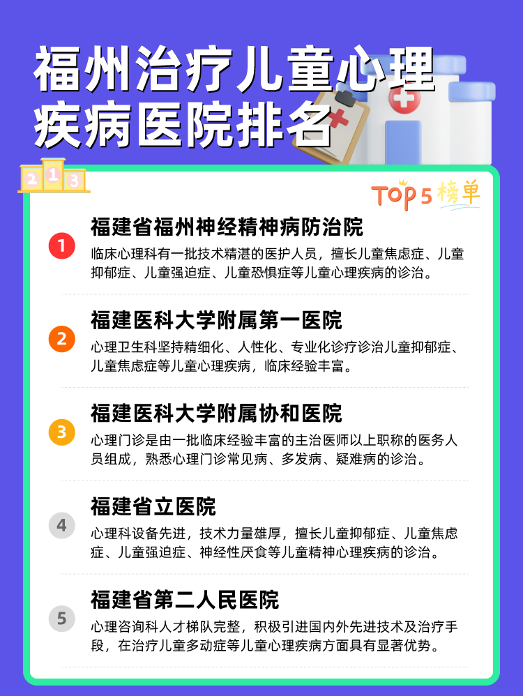 福州治疗儿童心理疾病医院排名