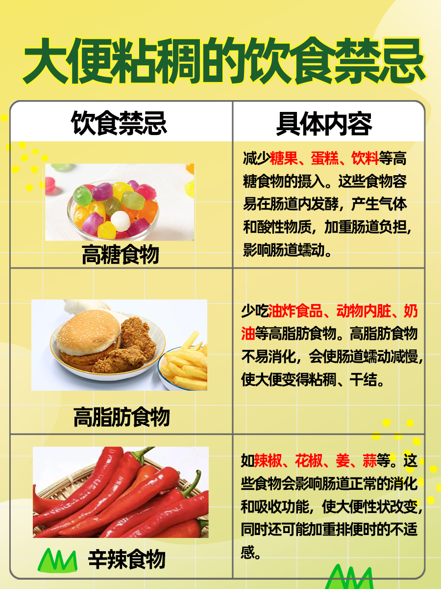 大便粘稠排便困难总是排不净，怎么办？