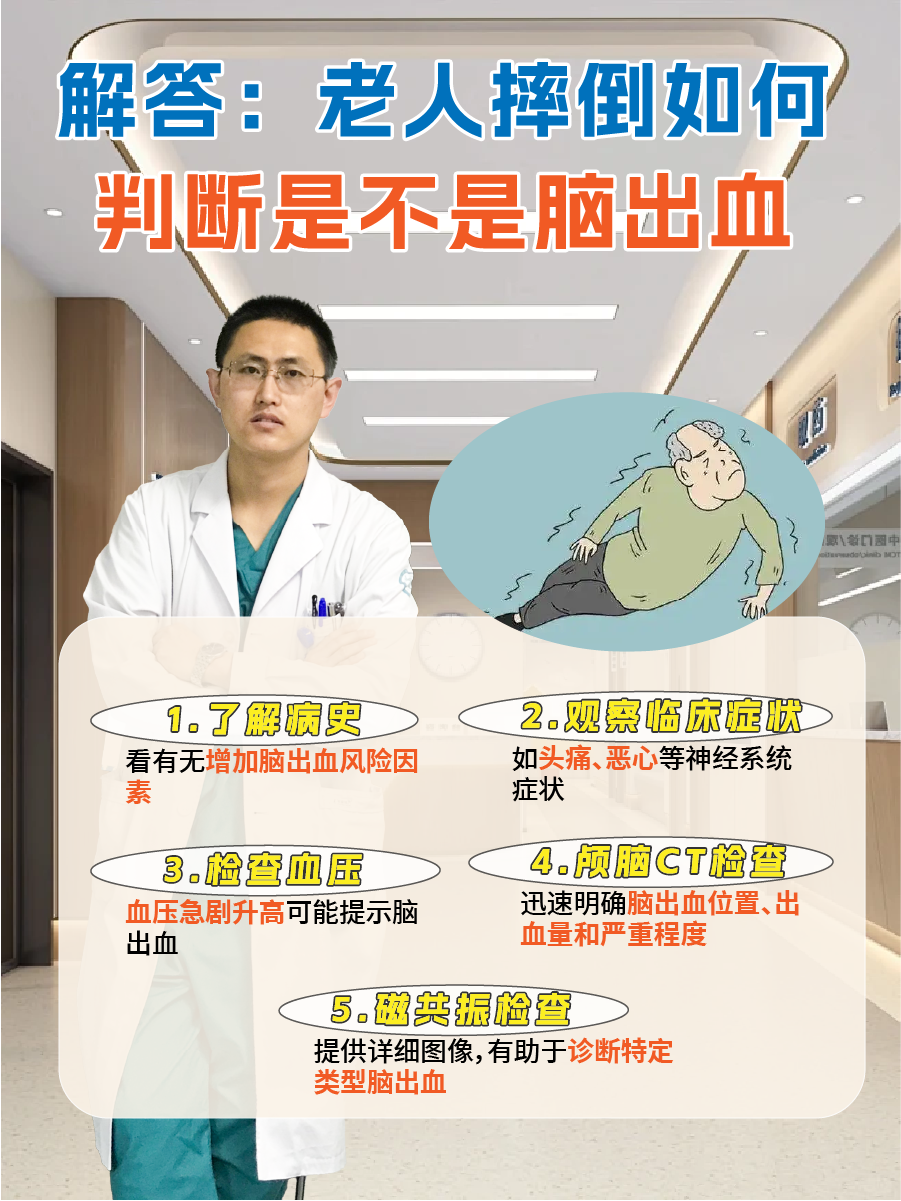 解答：老人摔倒如何判断是不是脑出血