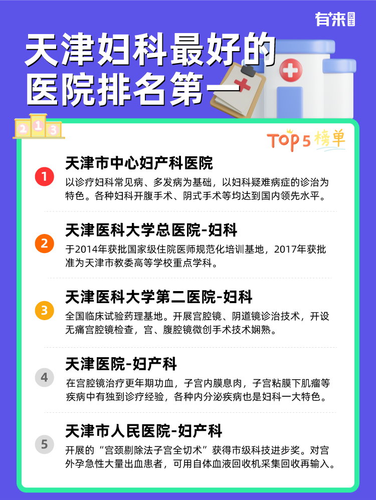 天津妇科比较好的医院排名第一