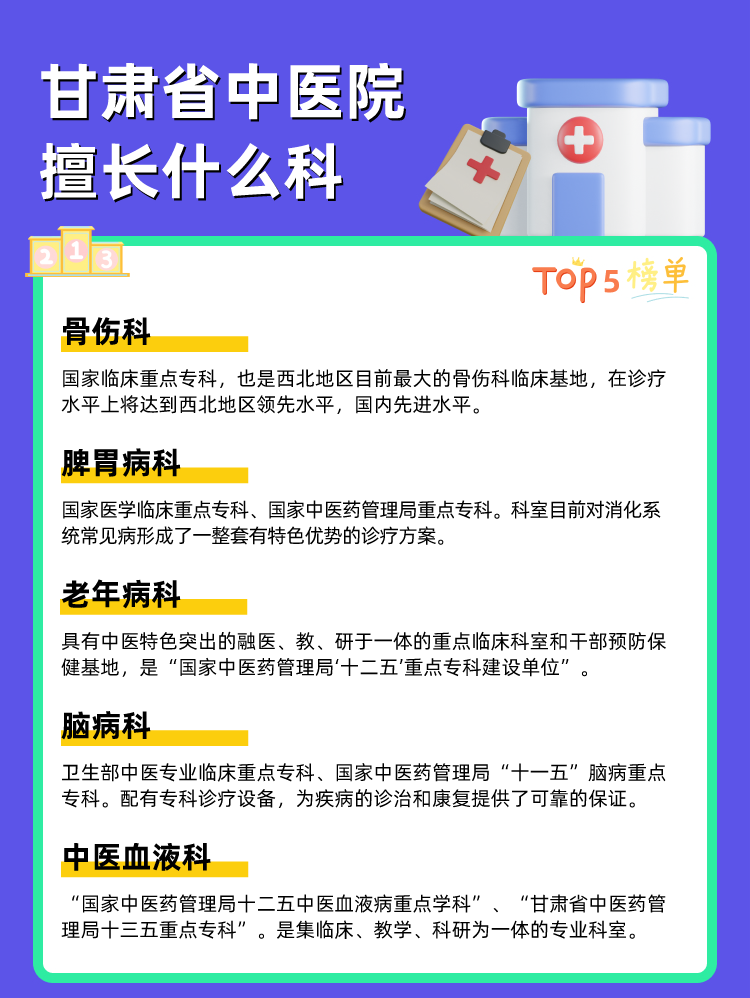 甘肃省中医院擅长什么科
