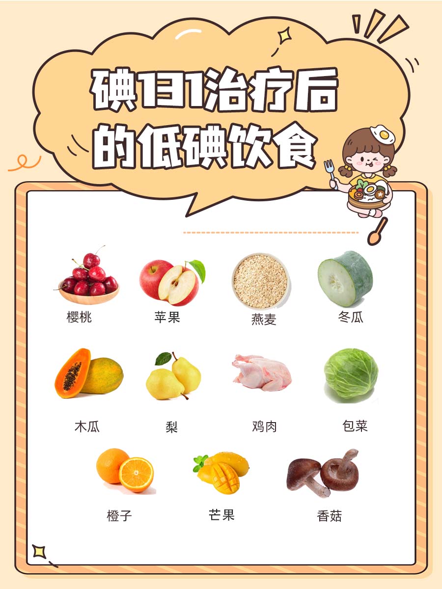 【碘131治疗】一般需要几天？