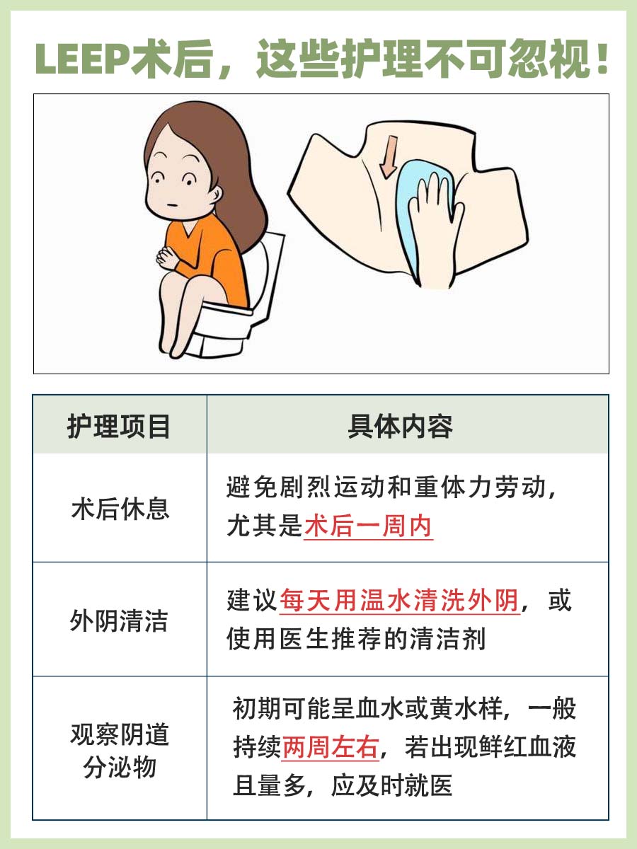 LEEP手术：精准切除，守护宫颈的温柔一刀