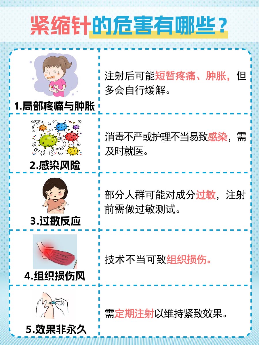 紧缩针打完会有伤害吗