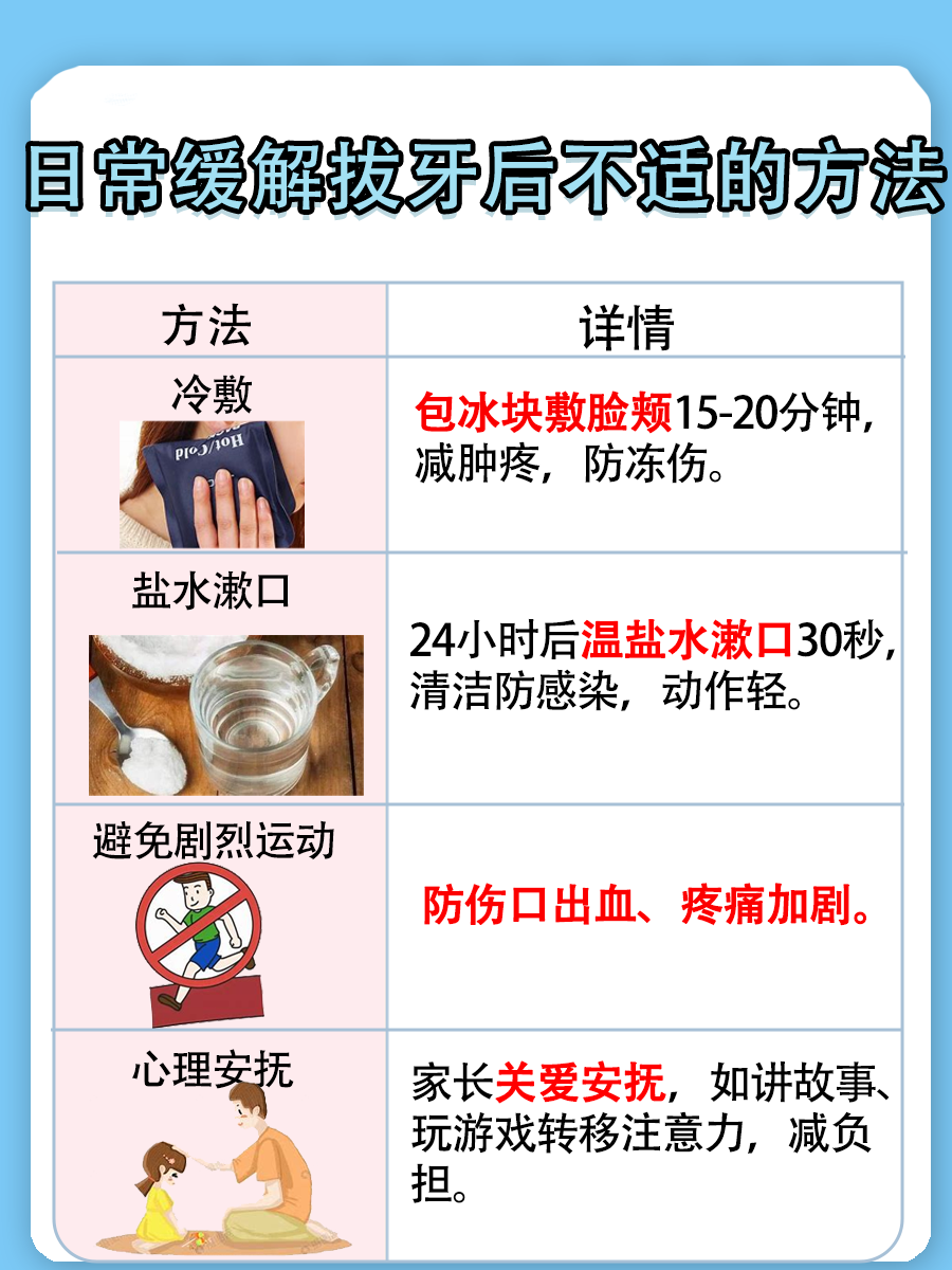 儿童乳牙拔除，危险是否悄然逼近？