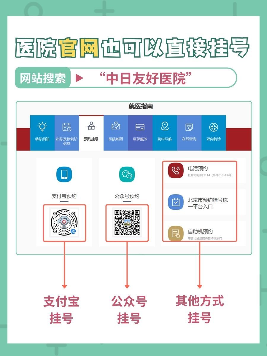 中日友好医院邵自强医生怎么样？怎么挂号？