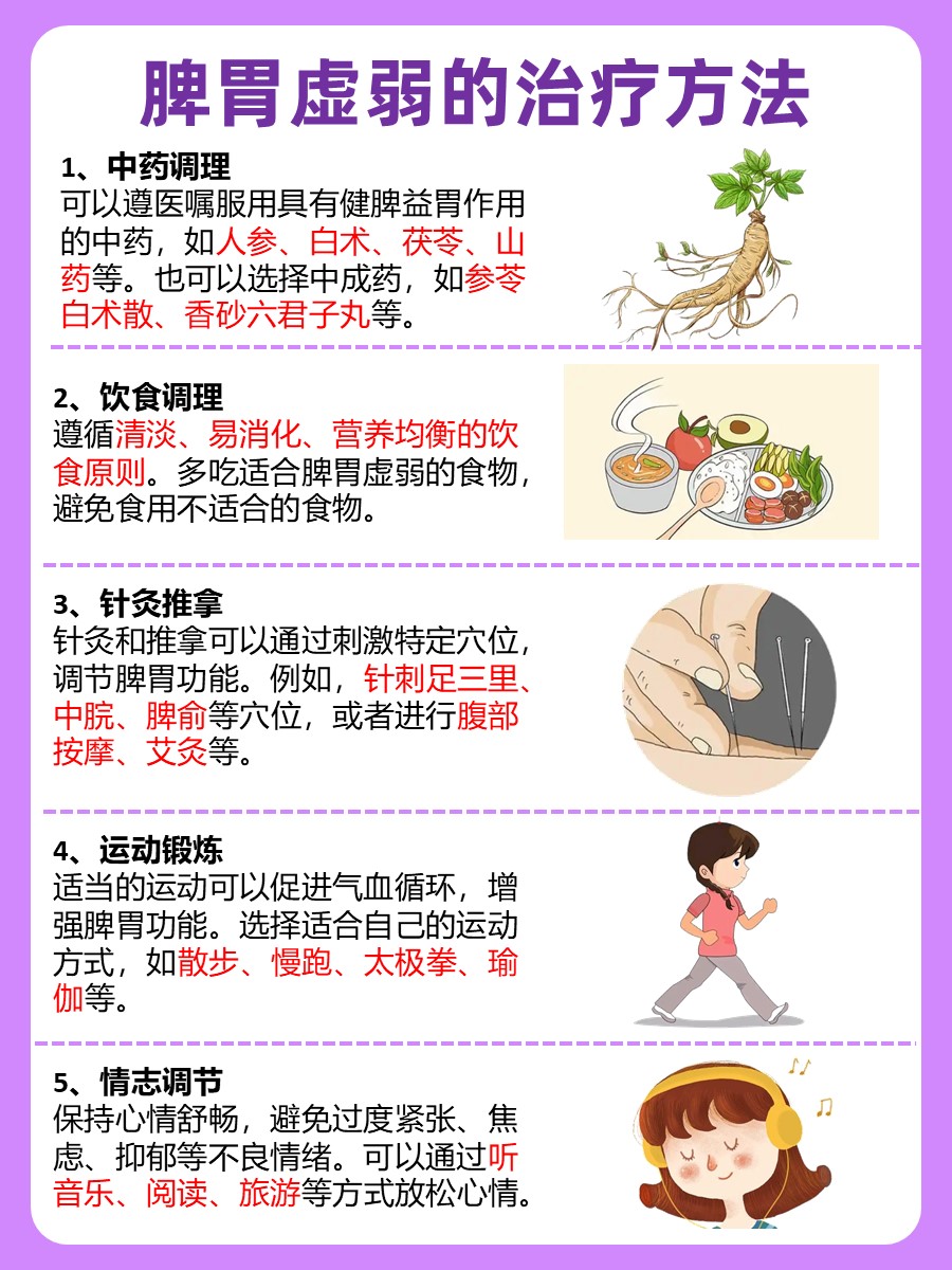 脾胃虚弱患者看过来，是否能吃火龙果？答案来了