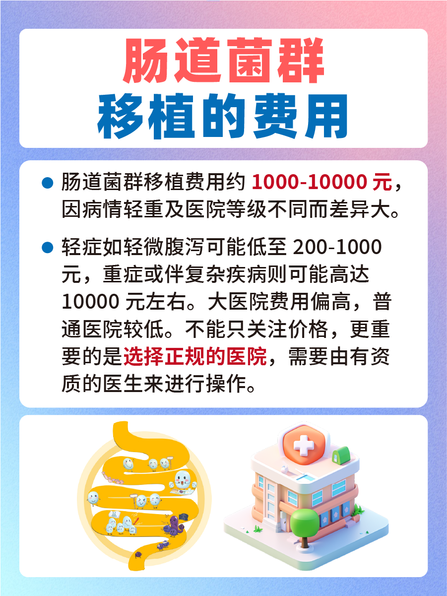 医生带你解锁—肠道菌群移植的费用