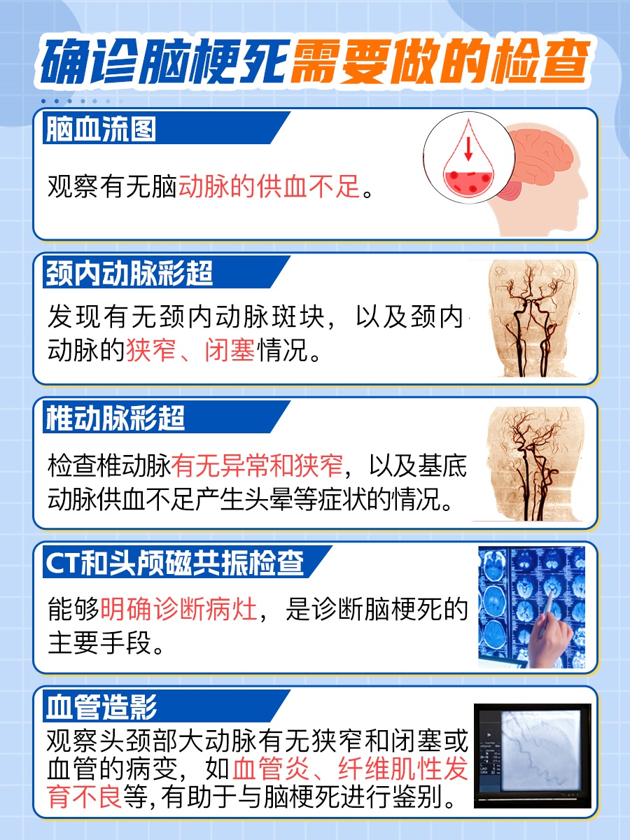 喝水呛是脑梗先兆吗？医生分享关键见解