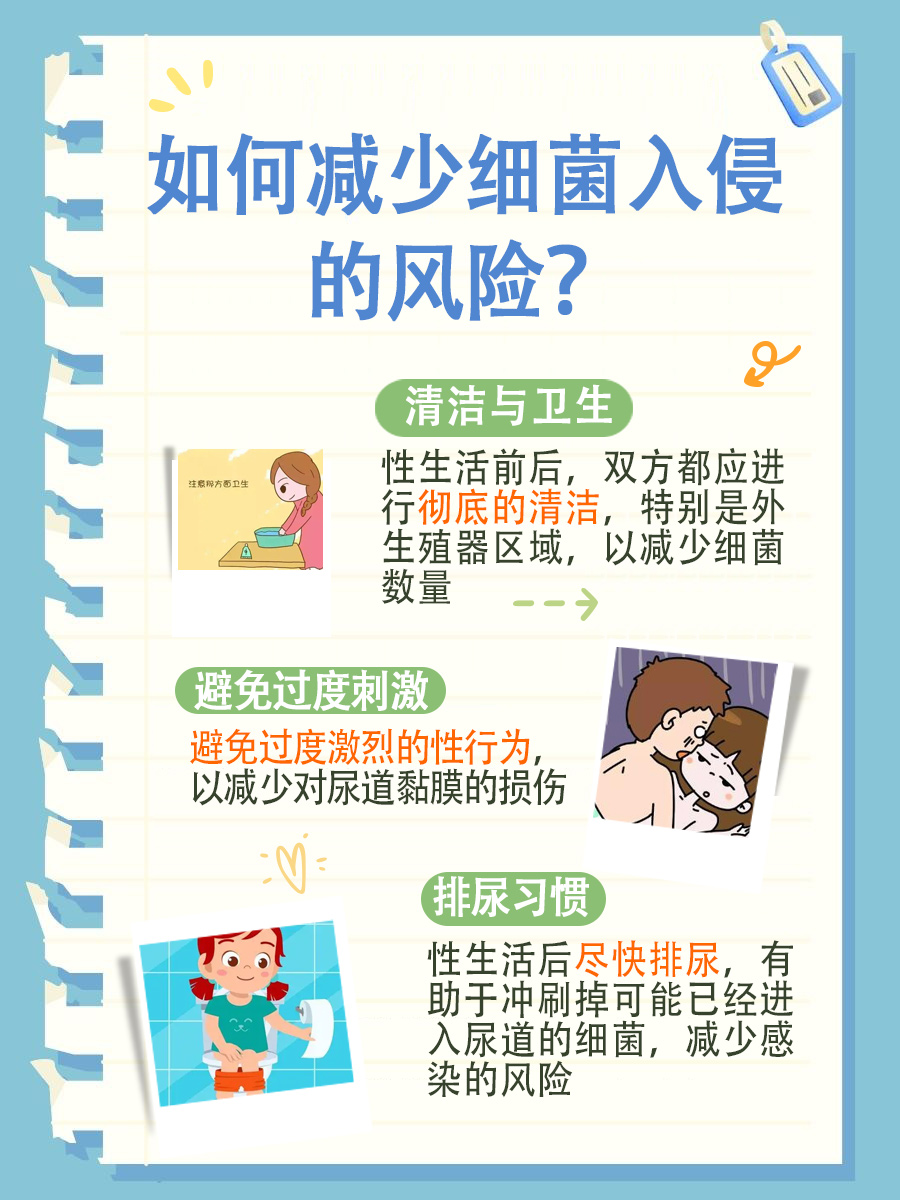 解读：性生活后尿路感染的现象