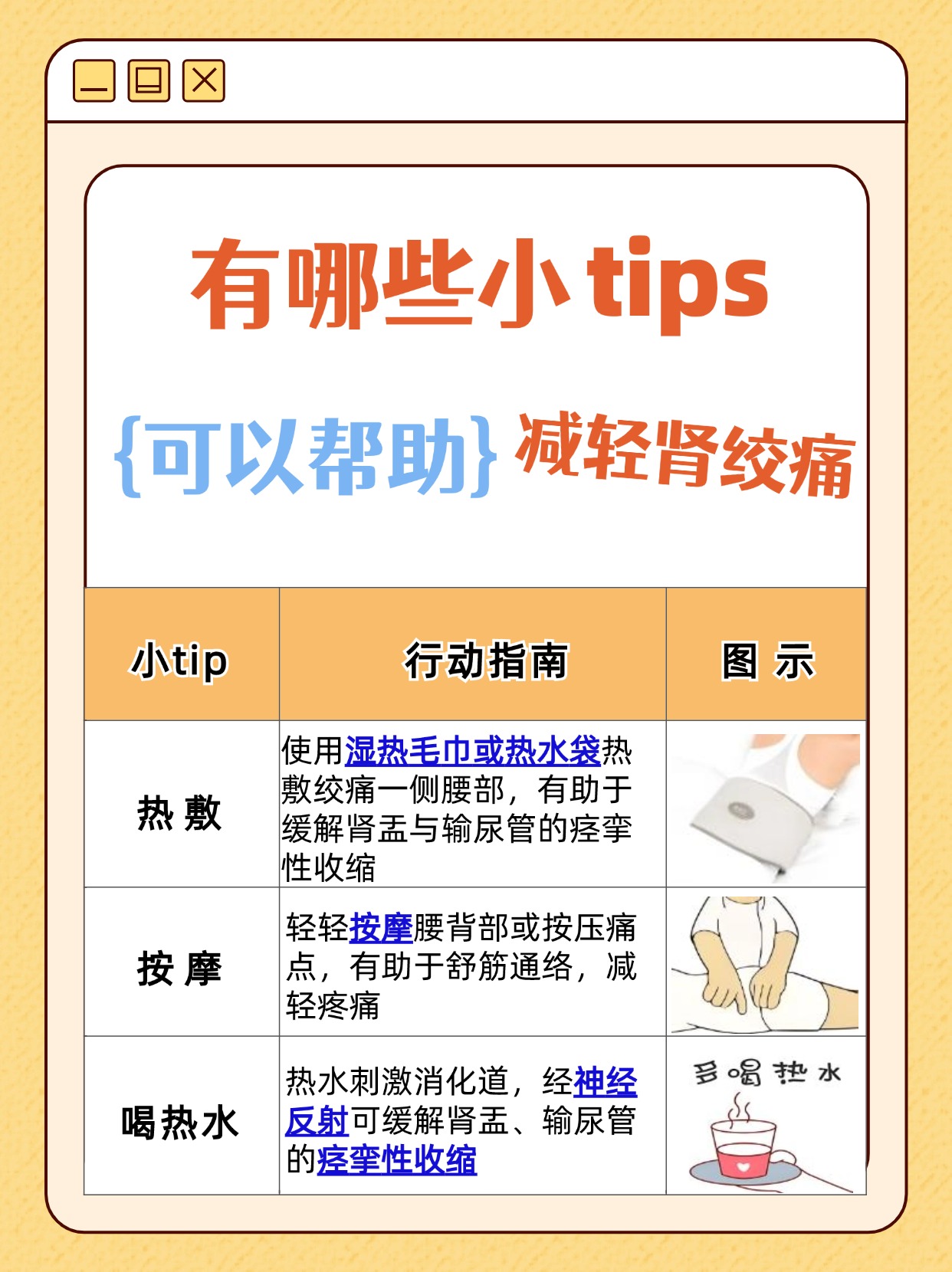 肾绞痛来袭，几天能恢复？