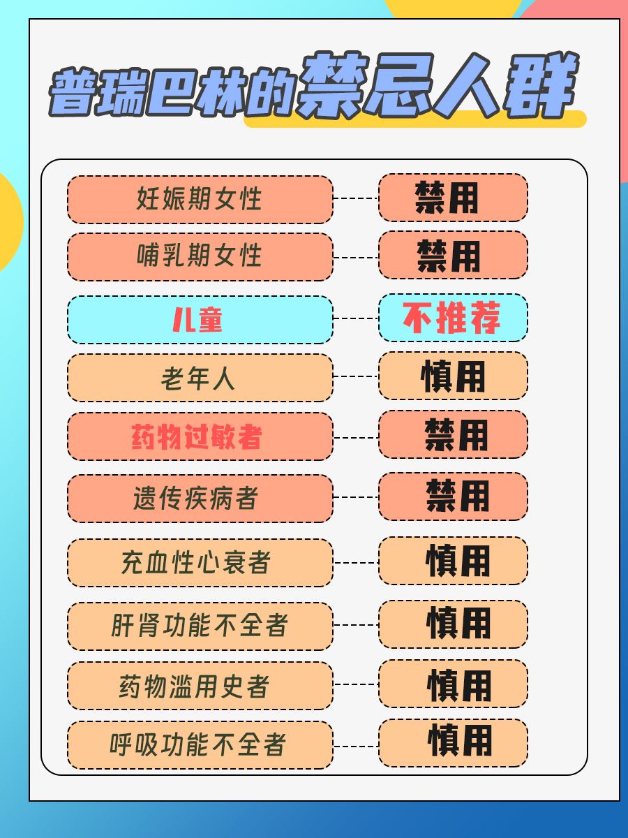 普瑞巴林：为何医生不建议吃？