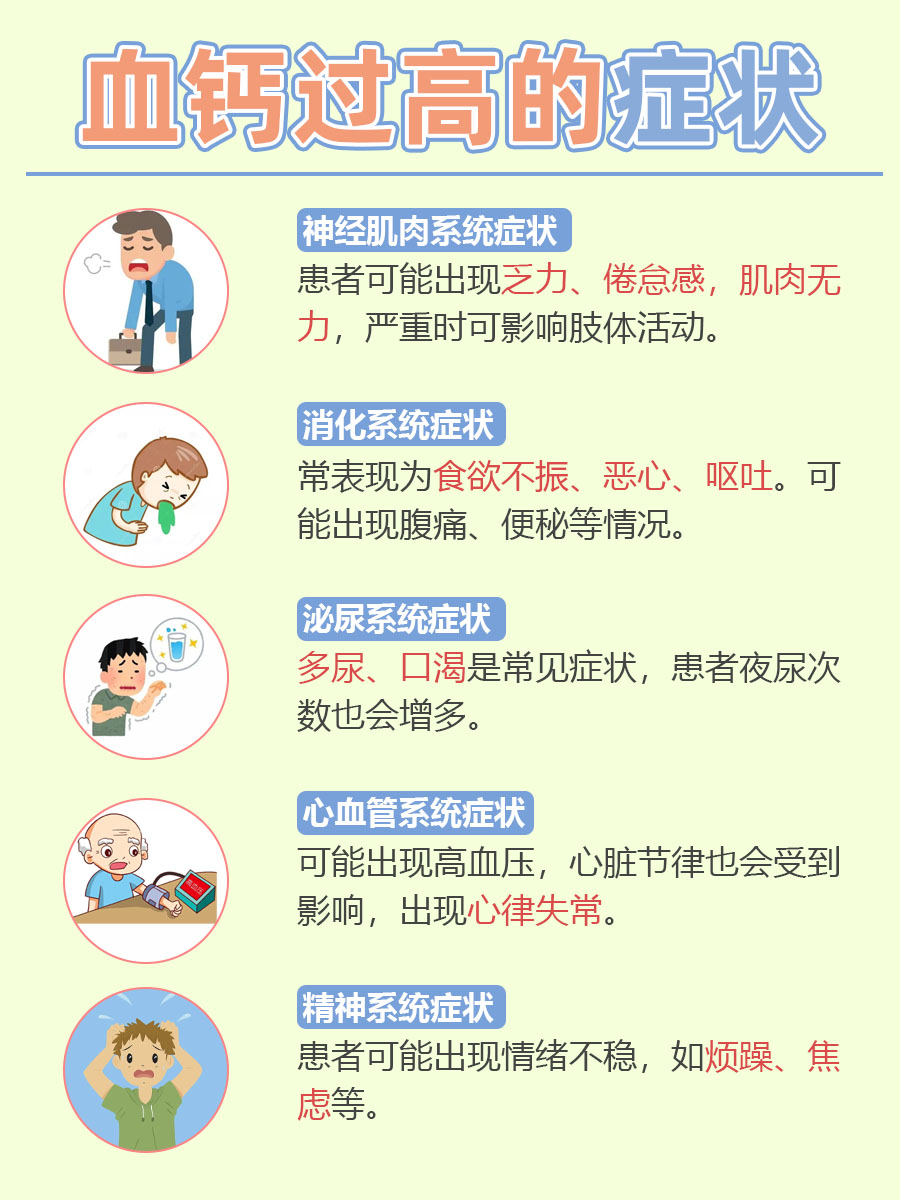 血钙正常范围值你get到了吗？快来收藏