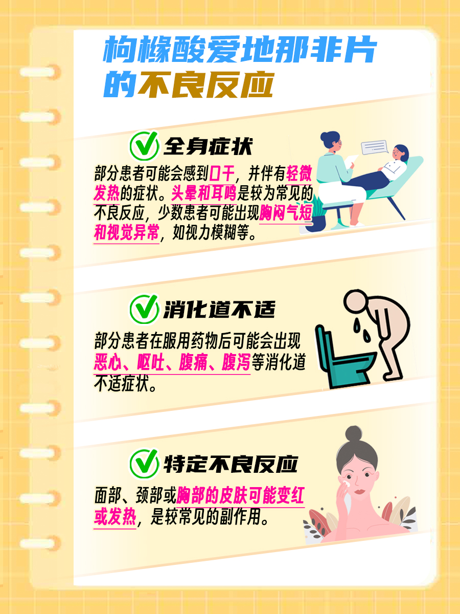 枸橼酸爱地那非片一盒多少粒？医生告诉你