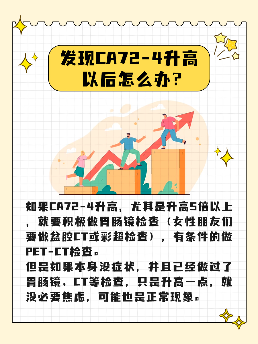 糖类抗原72-4高了，提示什么肿瘤呢？