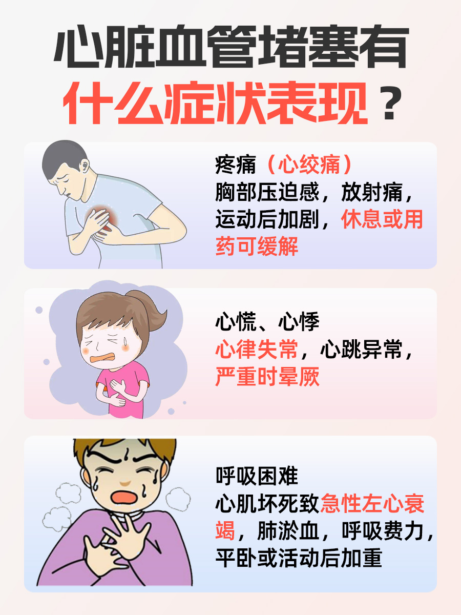 心脏血管堵塞的几大症状，你中了几个？